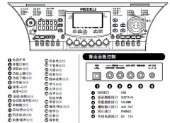 產(chǎn)品說明書翻譯一般多少錢（成都翻譯公司）