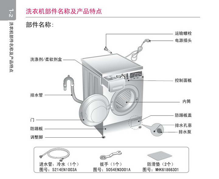 產(chǎn)品說明書翻譯一般多少錢（成都翻譯公司）